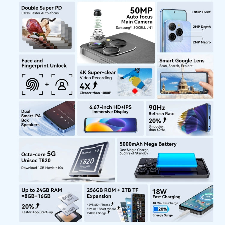 Blackview SHARK 9, 8GB+256GB, 6.67 inch Android 14 Unisoc T820 Octa Core, Network: 5G Blackview SHARK 9, 8GB+256GB, 6.67 inch Android 14 Unisoc T820 Octa Core, Network: 5G